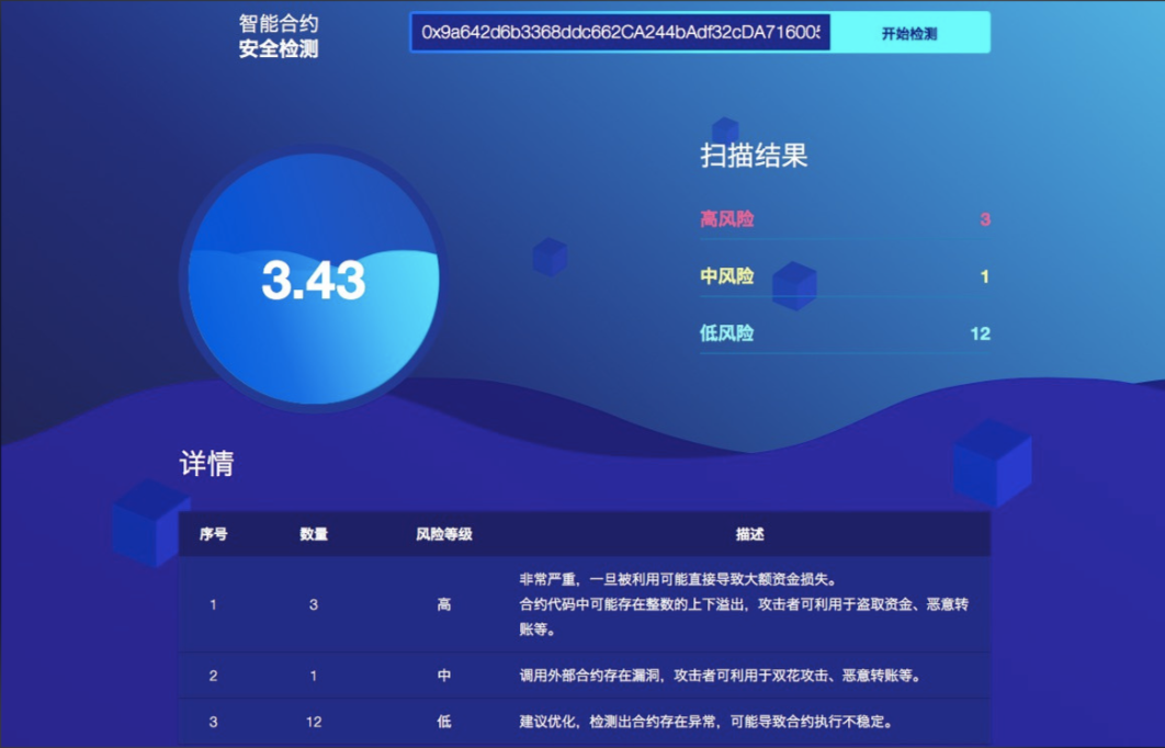 易欧交易门户平台界面展示